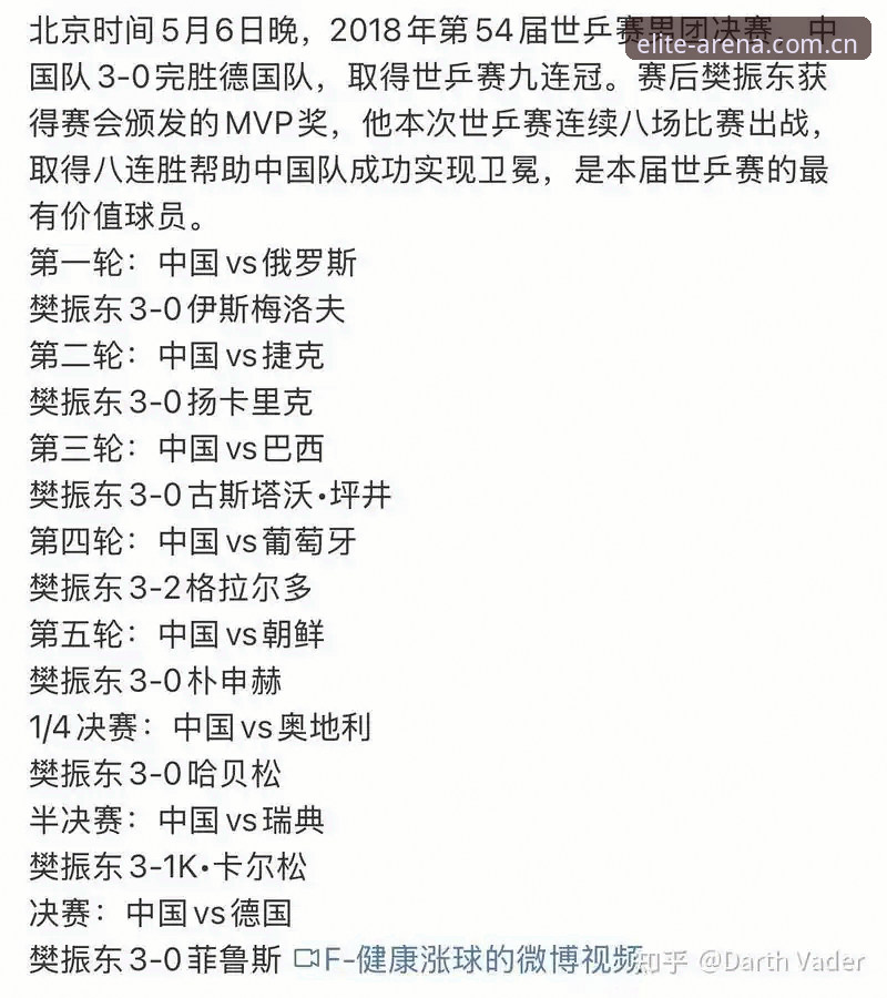 4大看点解读德国队世界杯大名单：40岁老将回归与18岁新星入围的3重惊喜