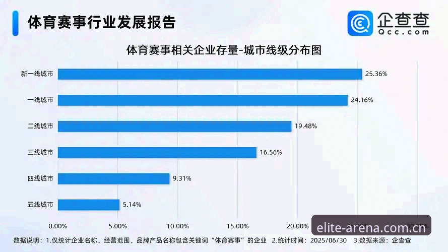 完美体育竞技体验手机版 完美体育竞技体验手机版 vs 桌面版:哪个更适合你的赛事分析需求?